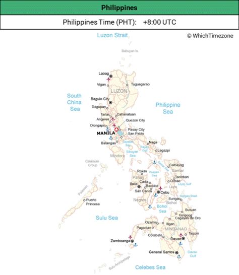 Time Zones in Philippines .